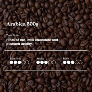 Arabica