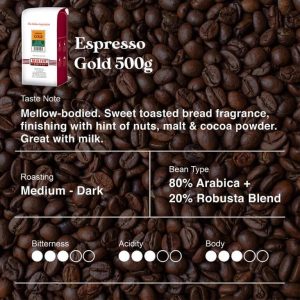 Espresso Gold (500g)