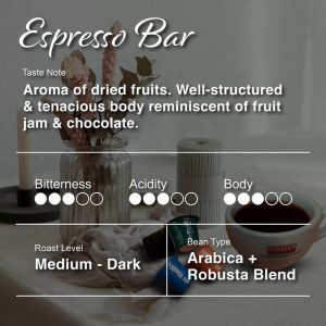 Nespresso Compatible Capsule