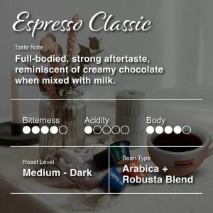 Nespresso Compatible Capsule