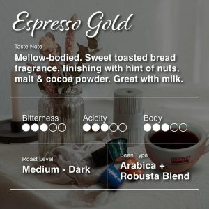 Nespresso Compatible Capsule