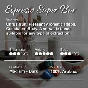 Nespresso Compatible Capsule