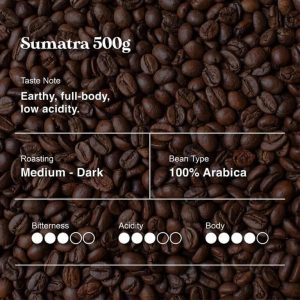 Sumatra