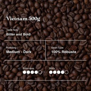 Vietnam