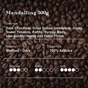 Mandailing